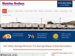 Sites similar to waterdamagesd.com