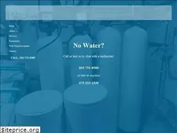 Sites similar to waterdrct.com