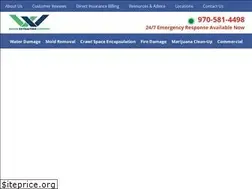 Sites similar to waterextractionexperts.com