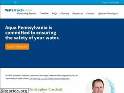 Sites similar to waterfacts.com