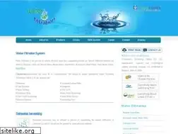 Sites similar to waterfiltrationindia.com