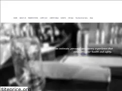 Sites similar to waterforchocolate.com