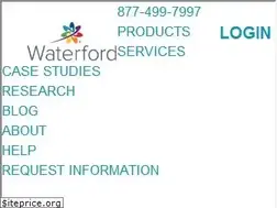 Sites similar to waterford.org