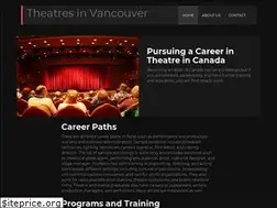 Sites similar to waterfronttheatre.ca