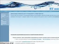 Sites similar to watergarant.ru
