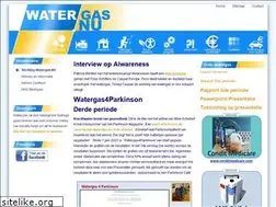 Sites similar to watergas.nu