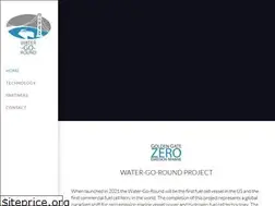 Sites similar to watergoround.com