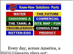 Sites similar to waterheaterrescue.com