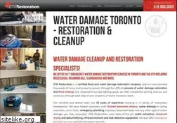 Sites similar to waterholes.com