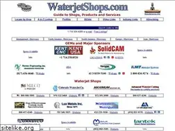 Sites similar to waterjetshops.com