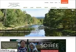Sites similar to waterlandlife.org
