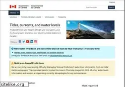Sites similar to waterlevels.gc.ca