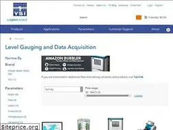 Sites similar to waterlog.com