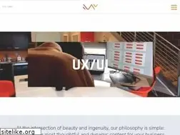 Sites similar to watermarkadvertising.net