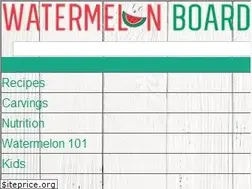 Sites similar to watermelon.org