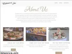 Sites similar to watermensinn.com