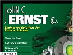 Sites similar to watermeter.com
