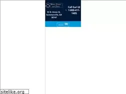 Sites similar to watermeters5.com