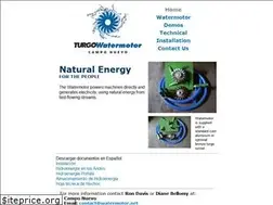 Sites similar to watermotor.net