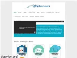 Sites similar to waternomics.eu