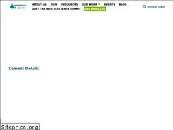 Sites similar to waternowalliance.org