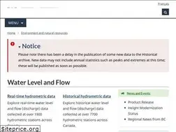 Sites similar to wateroffice.ec.gc.ca