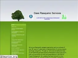 Sites similar to wateronline.co.in