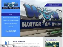 Sites similar to wateronwheelspa.com