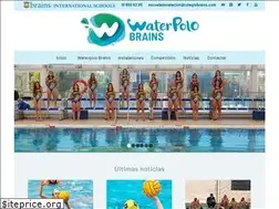 Sites similar to waterpolobrains.com