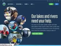Sites similar to waterrangers.ca