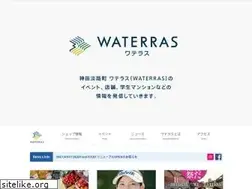 Sites similar to waterras.com