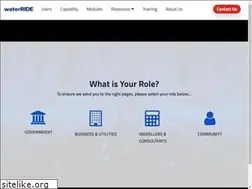 Sites similar to waterride.net