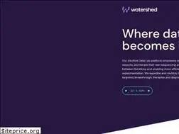 Sites similar to watershed.ai