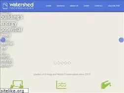 Sites similar to watershed.ca