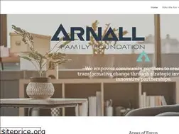 Sites similar to watershedanimalfund.org