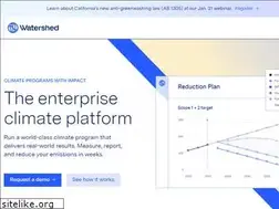 Sites similar to watershedclimate.com