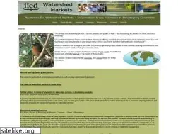 Sites similar to watershedmarkets.org