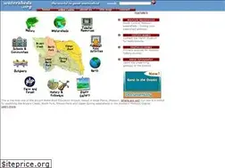 Sites similar to watersheds.org