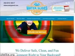 Sites similar to waterslideocala.com