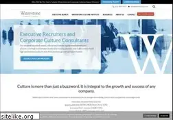 Sites similar to waterstonehc.com