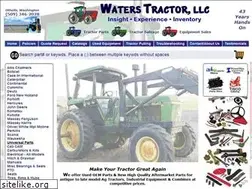 Sites similar to waterstractor.com