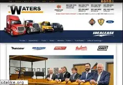 Sites similar to waterstruck.com