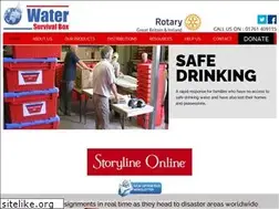 Sites similar to watersurvivalbox.org