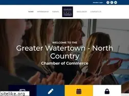 Sites similar to watertownny.com