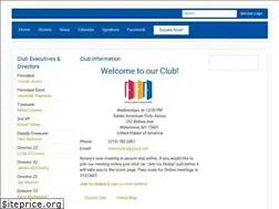Sites similar to watertownnyrotary.org