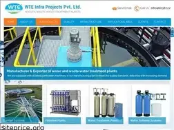 Sites similar to watertreatmentequipments.net
