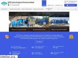 Sites similar to watertreatmentindia.co.in