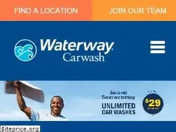Sites similar to waterway.com