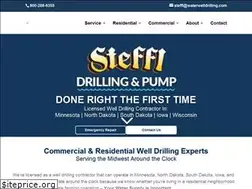 Sites similar to waterwelldrilling.com
