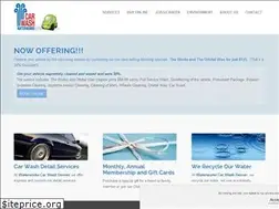 Sites similar to waterworksdenver.com